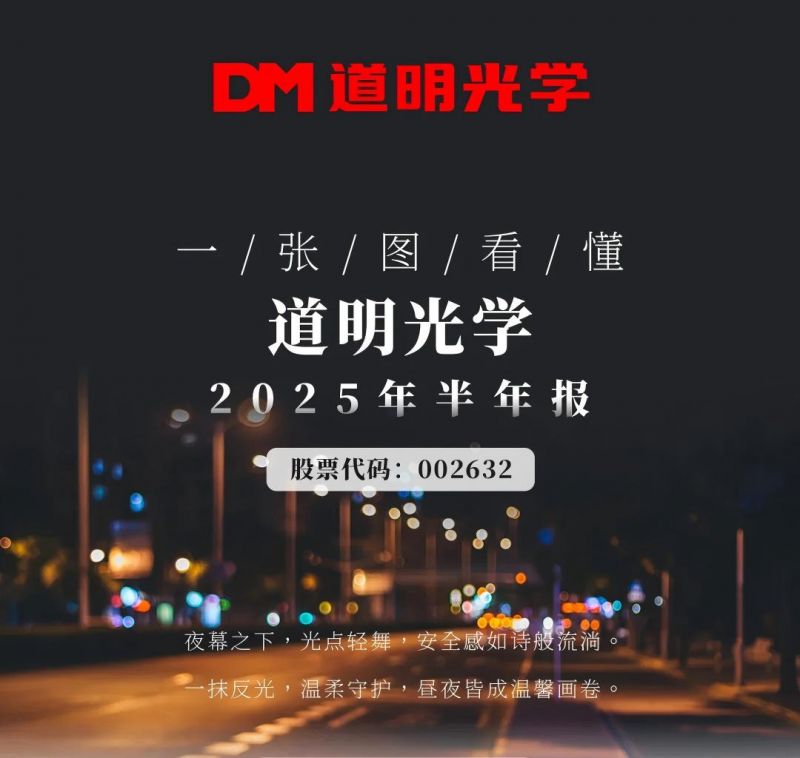 一张图看懂丨2121非凡体育官方网站光学2025年半年报