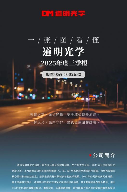 一张图看懂丨2121非凡体育官方网站光学2025年度三季报