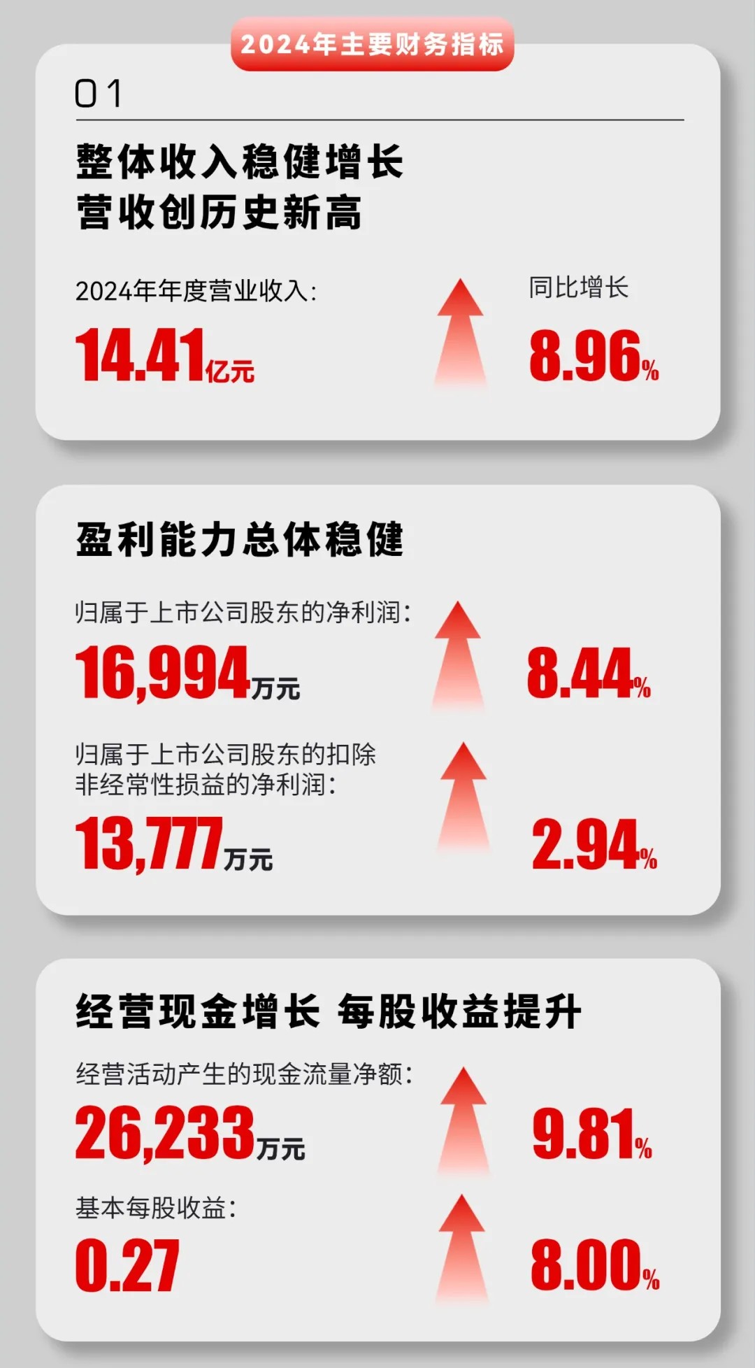 2121非凡·(中国集团)体育官方网站