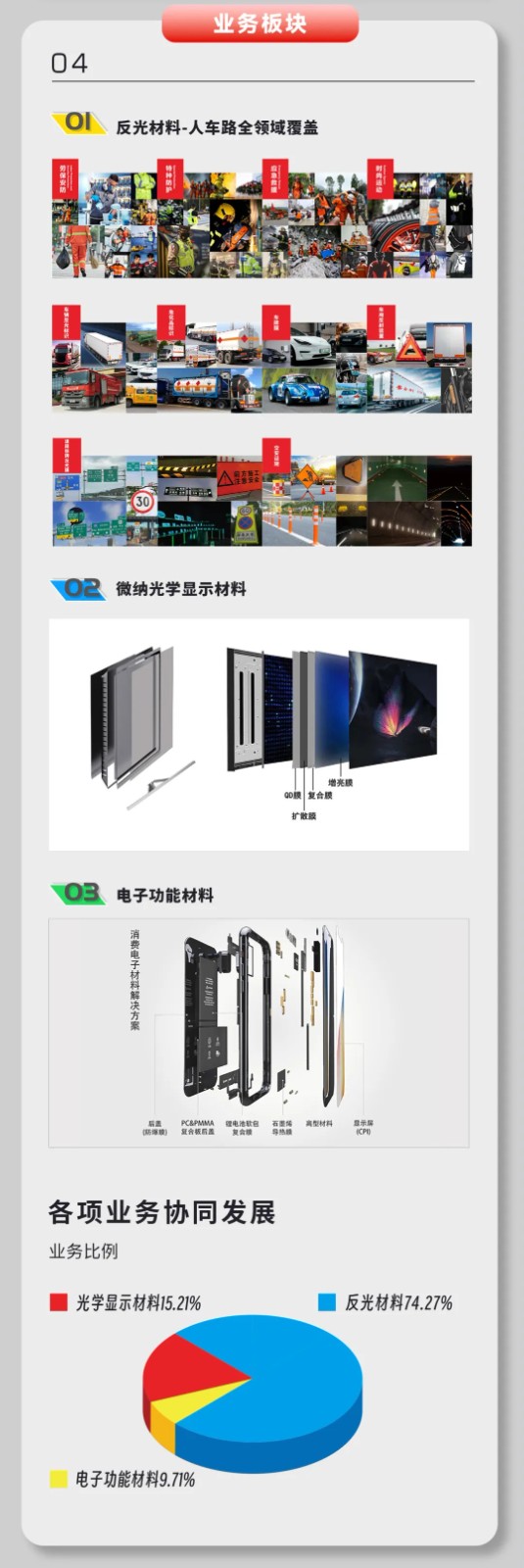2121非凡·(中国集团)体育官方网站
