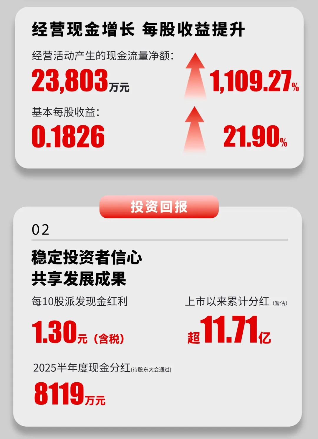 2121非凡·(中国集团)体育官方网站